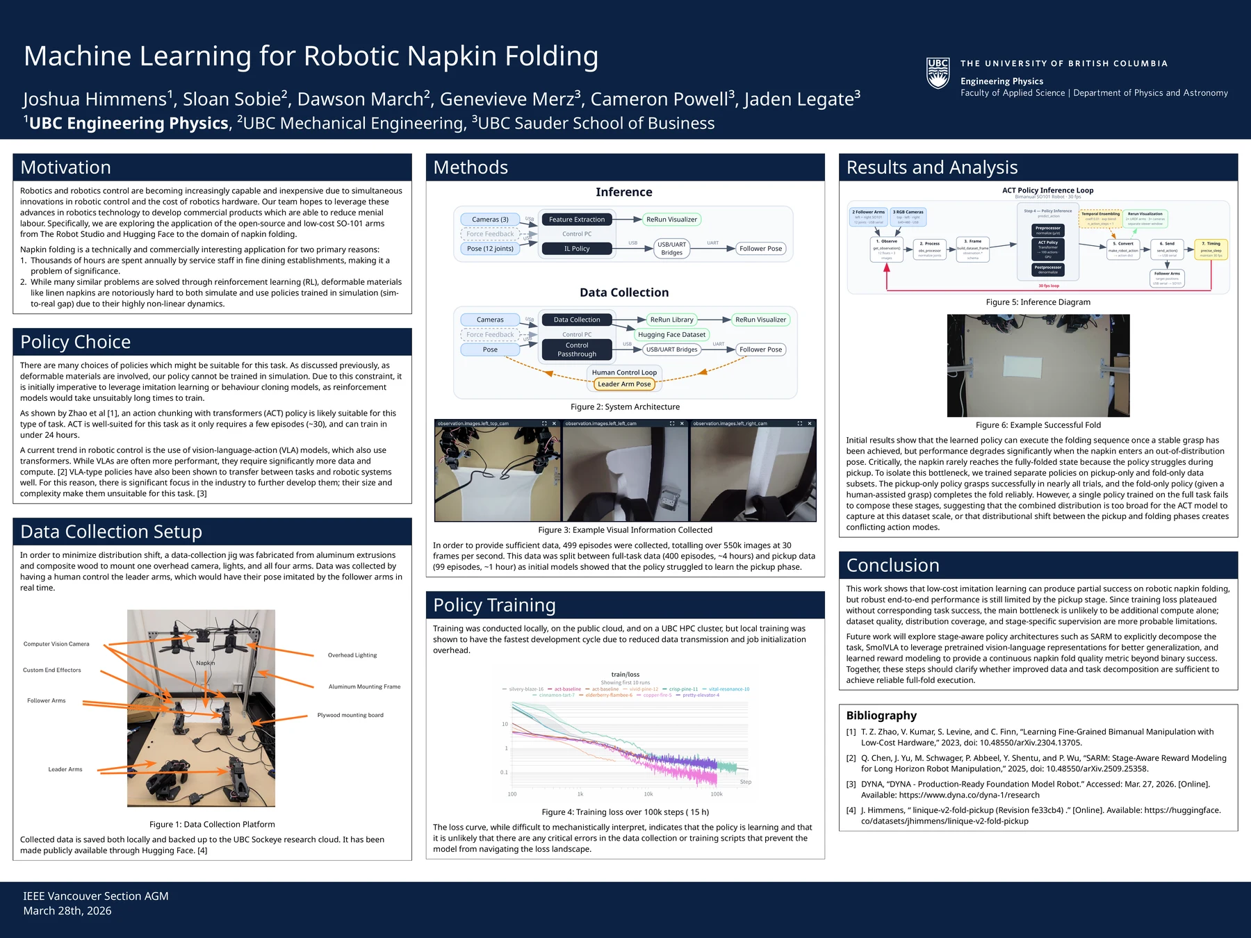 Affiche IEEE intitulée Machine Learning for Robotic Napkin Folding